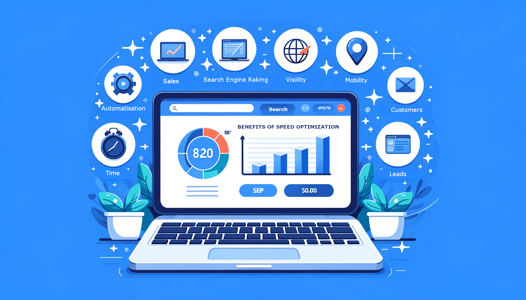 How Page Speeds Impact Your Brand and How You Can Improve